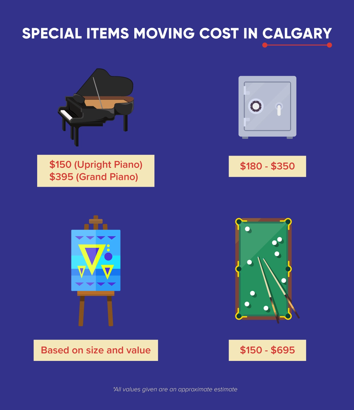 Special Item Moving Cost Calgary 